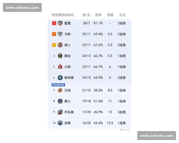 湖人对热火最新比分揭晓全场激战结果分析