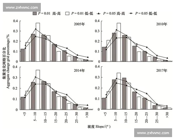 以vs 吧为中心的网络文化生态演变与用户互动社区发展趋势分析
